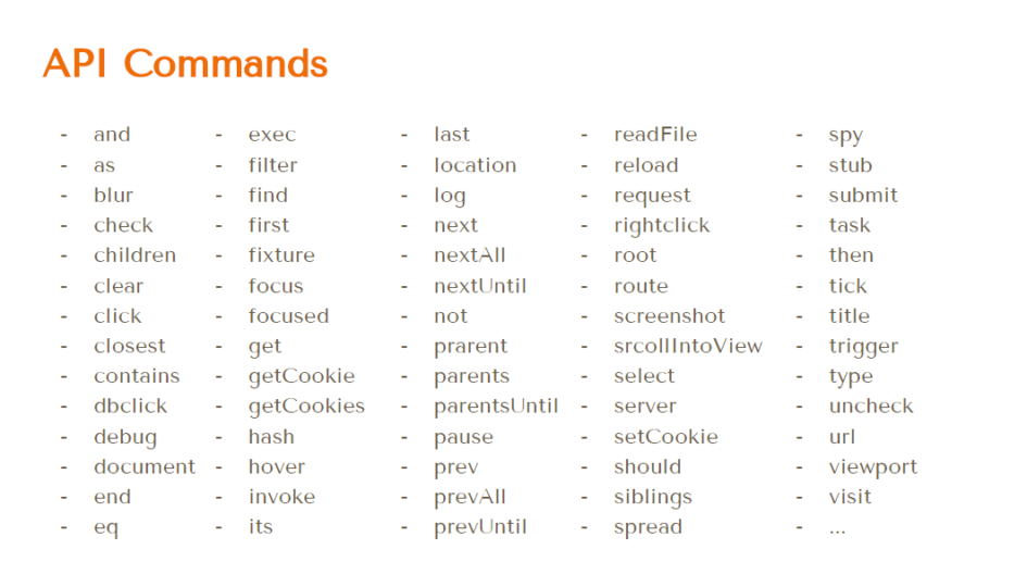 Cypress แนะนำอธิบาย 20 API Commands ที่ใช้งานบ่อย EP2 - Poolsawat's Blog image.