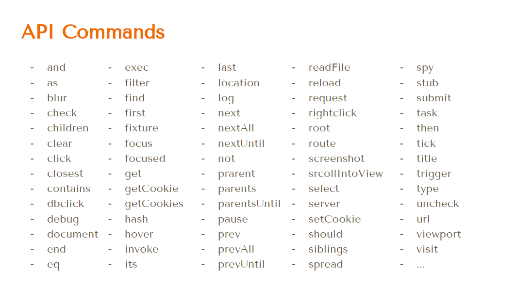 Cypress แนะนำอธิบาย 20 API Commands ที่ใช้งานบ่อย EP2 - Poolsawat's Blog